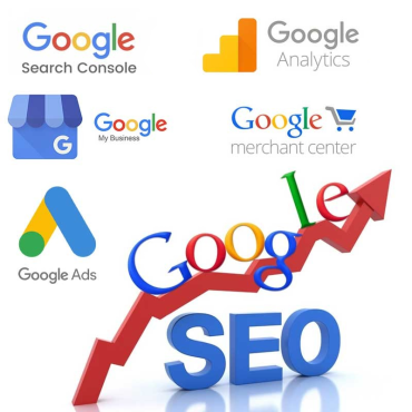 SEO - Google Koppling Analytics, Search Console, Ads m.m